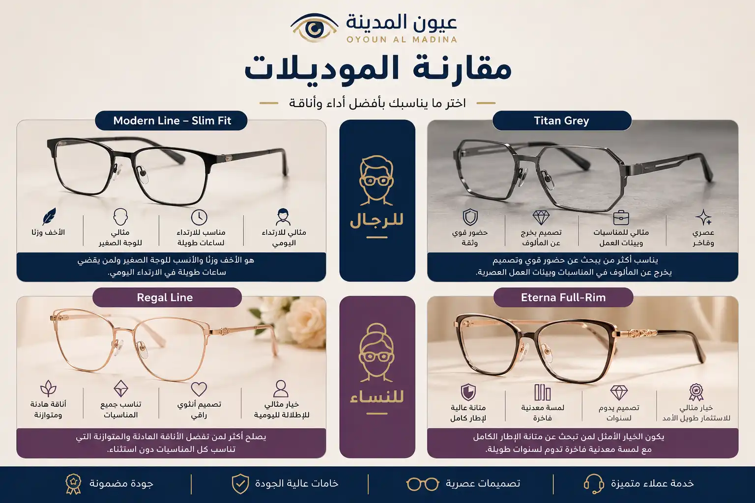 اجمل انواع النظارات الطبية